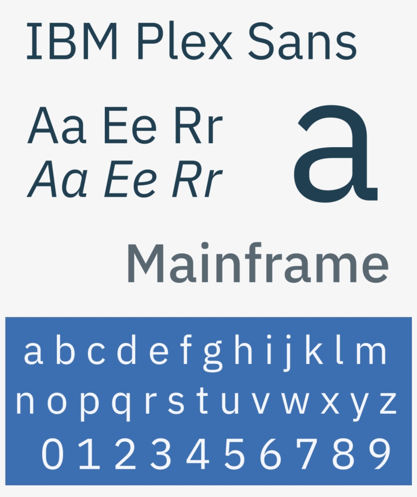 Ibm Plex Sans Sample - Ibm Plex Serif V, transparent png download