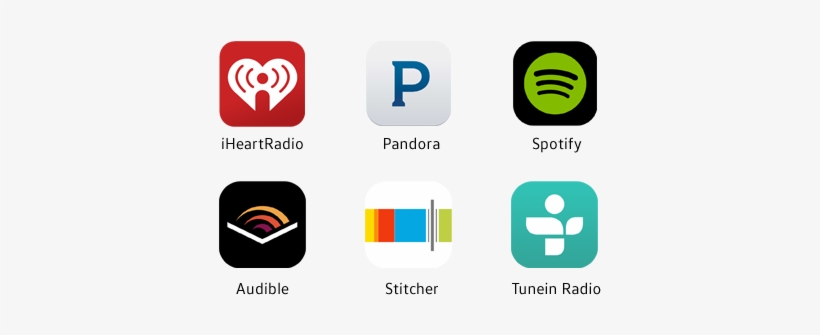 Third-party Apps - Iheartradio, transparent png download