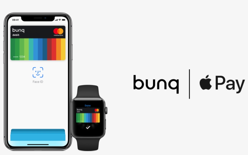 Bunq With Apple Pay - Apple Pay, transparent png download