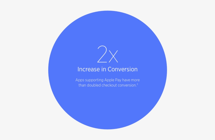 Added Benefits For Your Business - Violator, transparent png download