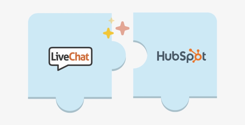 Integrate Livechat With Zapier - Livechat, transparent png download