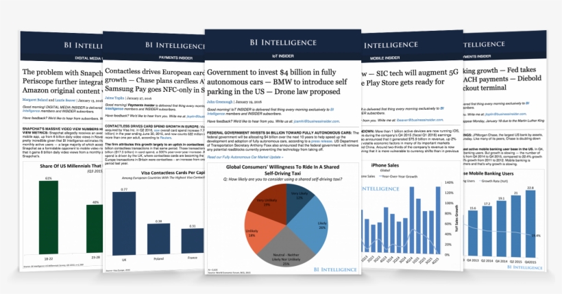Business Insider Research Subscription Service - Diagram, transparent png download