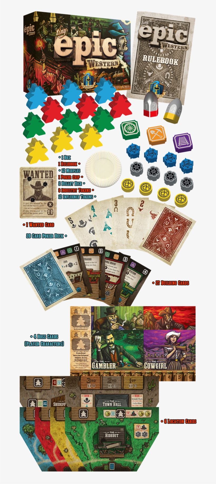 Tiny Epic Wester In Box - Tiny Epic Western Board Game, transparent png download