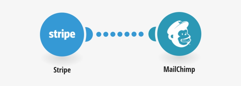 Add New Stripe Customers To Mailchimp - Stripe, transparent png download