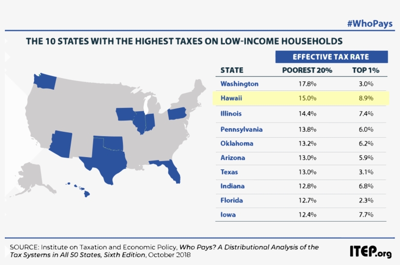 The Analysis Evaluates All Major State And Local Taxes, - 2009 Ncaa Men's Division I Basketball Championship, transparent png download