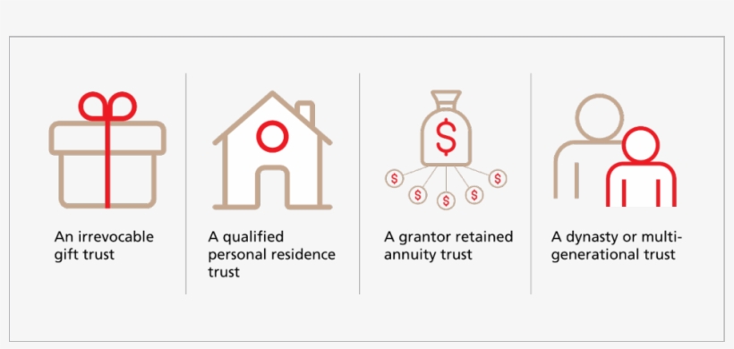 How Trusts Can Help Reduce Your Tax Burden And Ease - Trust, transparent png download
