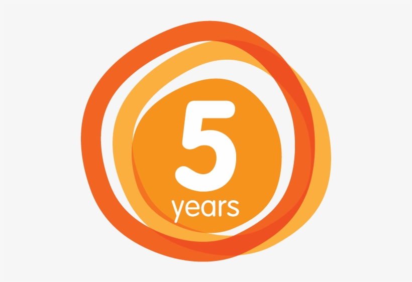 5 Years Of The Nsw Mental Health Commission - 8ball Allstars Ds, transparent png download