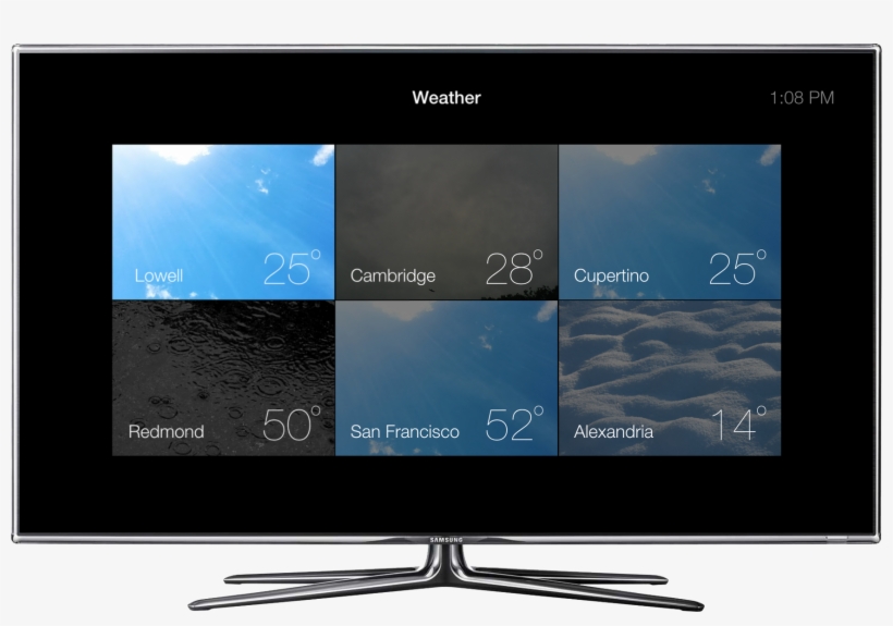 Apple Tv Png Download - Samsung Ue46d7000, transparent png download
