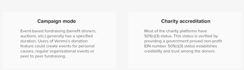 Other Charity Platform-01 - Portable Network Graphics, transparent png download