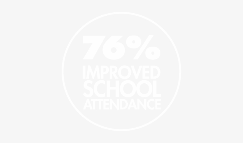 However, Our Waiting List Includes 1,000 Kids From - Lc Waikiki Black Friday, transparent png download