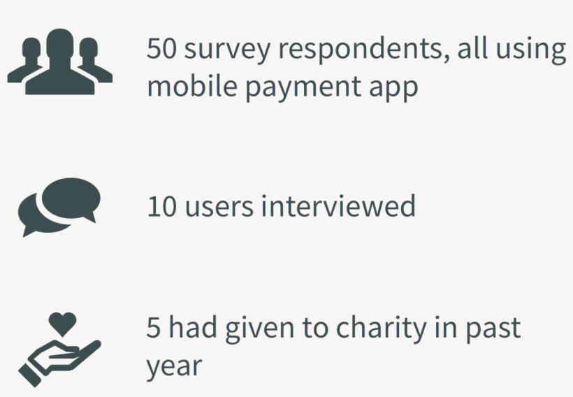 When People Do Share It's More Likely To Be Resonant - Graphics, transparent png download