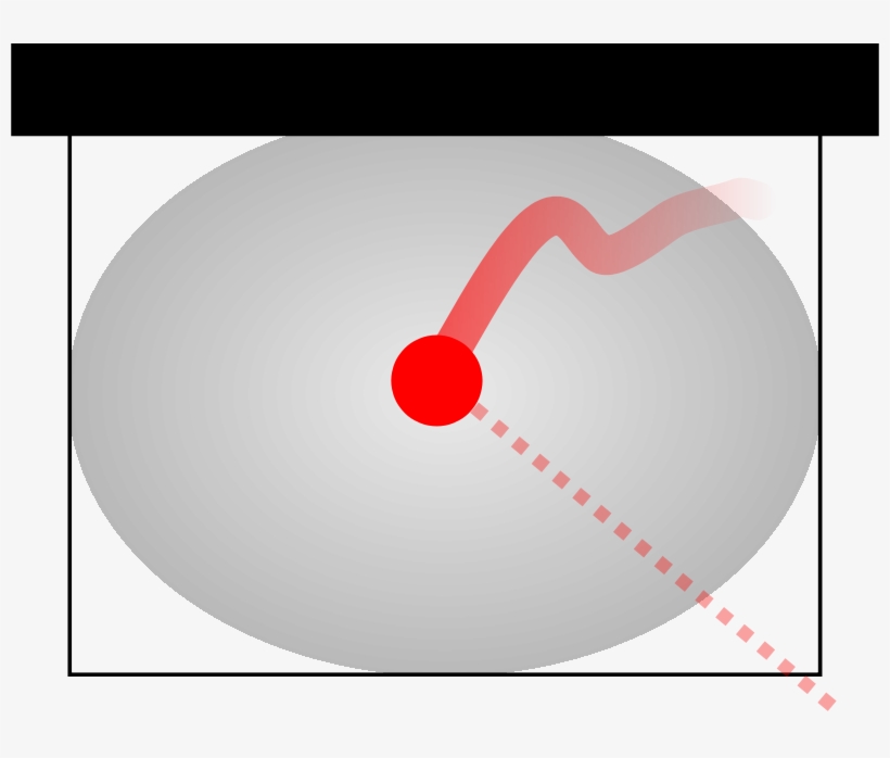 Laser Pointer On Screen Clipart Png, transparent png download