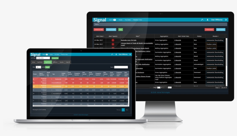 Schedule A Demo Today - Operating System, transparent png download