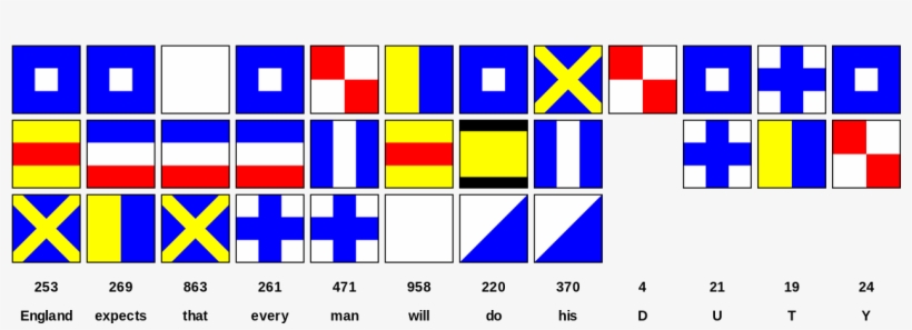 England Expects Signal - England Expects That Every Man Will Do His Duty, transparent png download