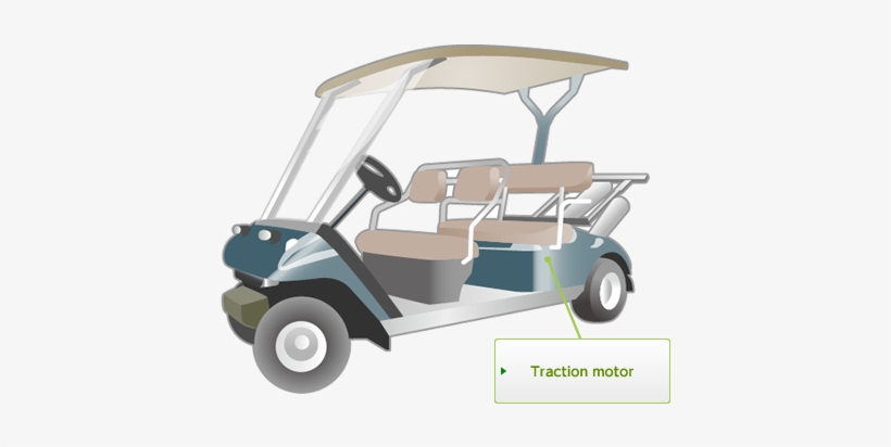 Golf Cart, transparent png download