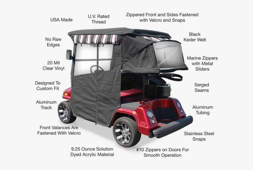 Available Fabric Options - Golf Cart, transparent png download