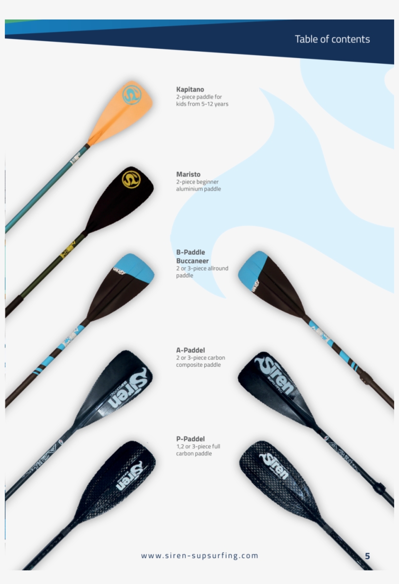 Table Of Contents Kapitano 2 Piece Paddle For Kids - Sailor, transparent png download