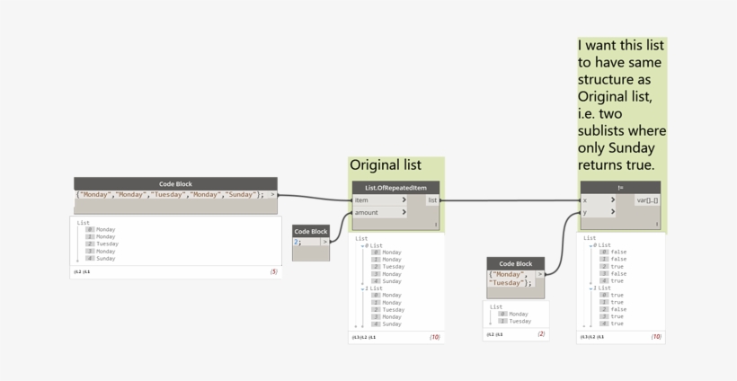 Get Items That Are Not Equal To Another List - Portable Network Graphics, transparent png download