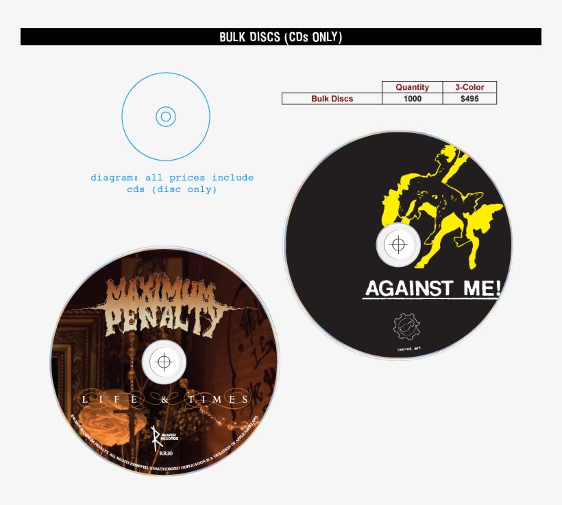 Imprint Indie Printing - Maximum Penalty-life & Times (cd), transparent png download