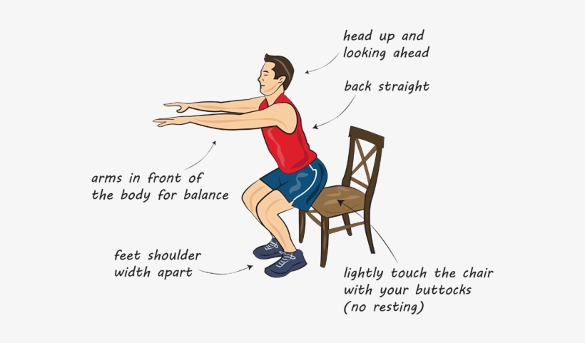 Chair Sit Strength Test - Truth About Getting Fit, transparent png download