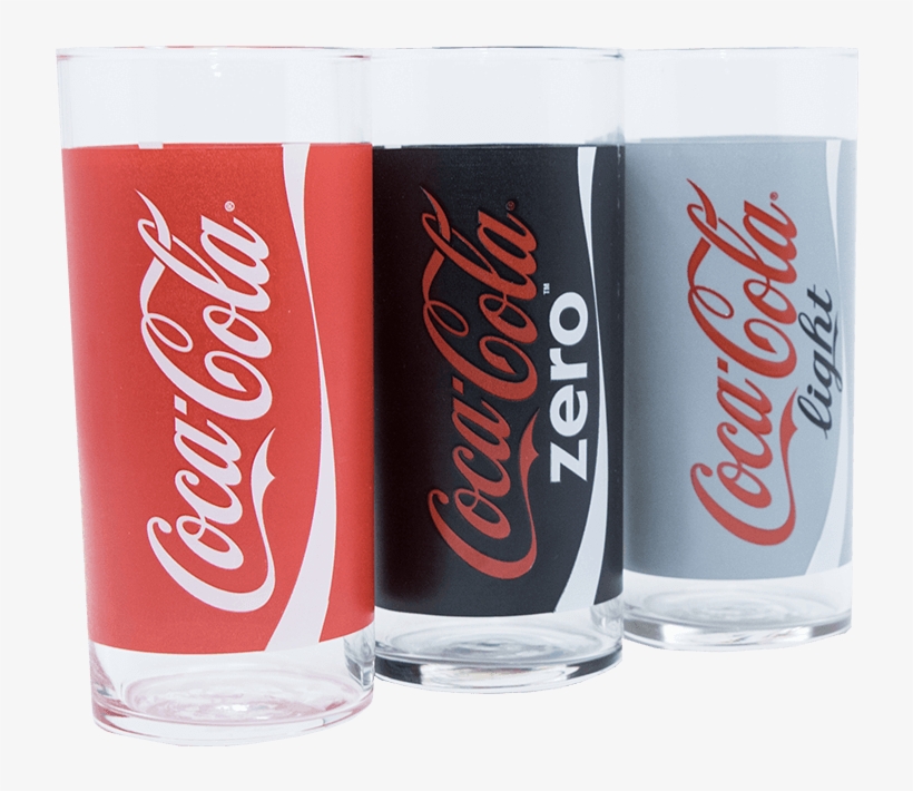 Products That Use Caffeine, transparent png download