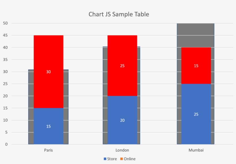 Desired Result - Javascript, transparent png download
