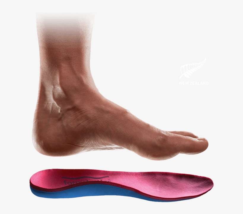 Technology - Płaskostopie Podłużne, transparent png download