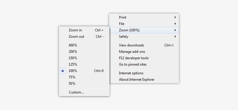 Internet Explorer Zoom Menu - Internet Explorer 9 Tools, transparent png download