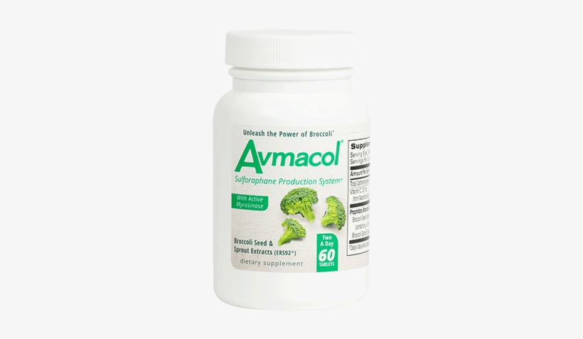 Avmacol 60 Tablets - Broccoli Sprouts, transparent png download