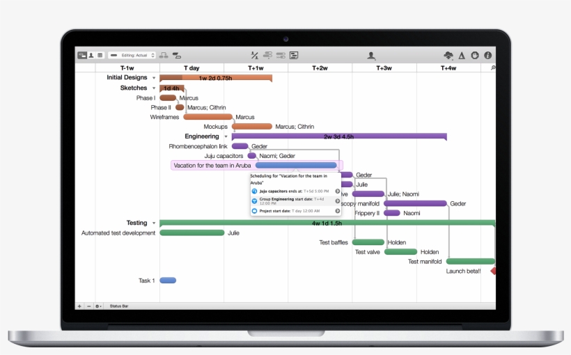 Project Management For Mac, Iphone, And Ipad - Syncplicity Web, transparent png download
