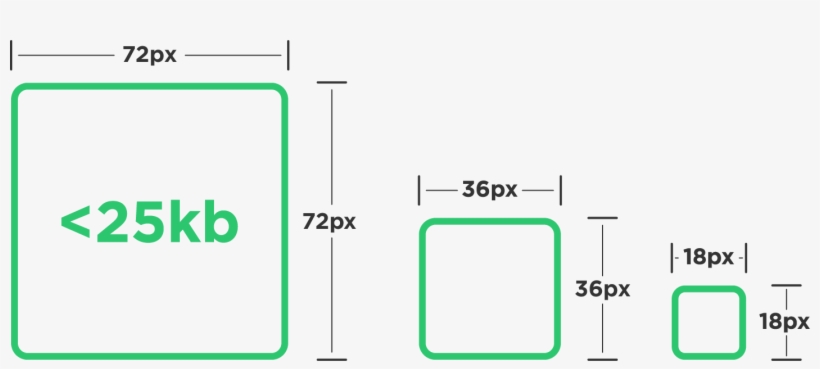 Design Brief Graphics Size Guide Visuals By - Design Brief, transparent png download