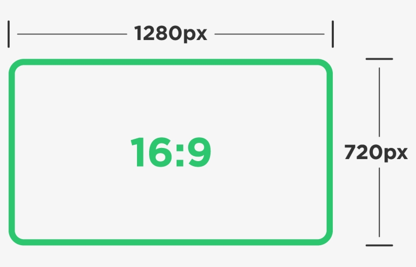 Design Brief Graphics Size Guide Visuals By - Design Brief, transparent png download