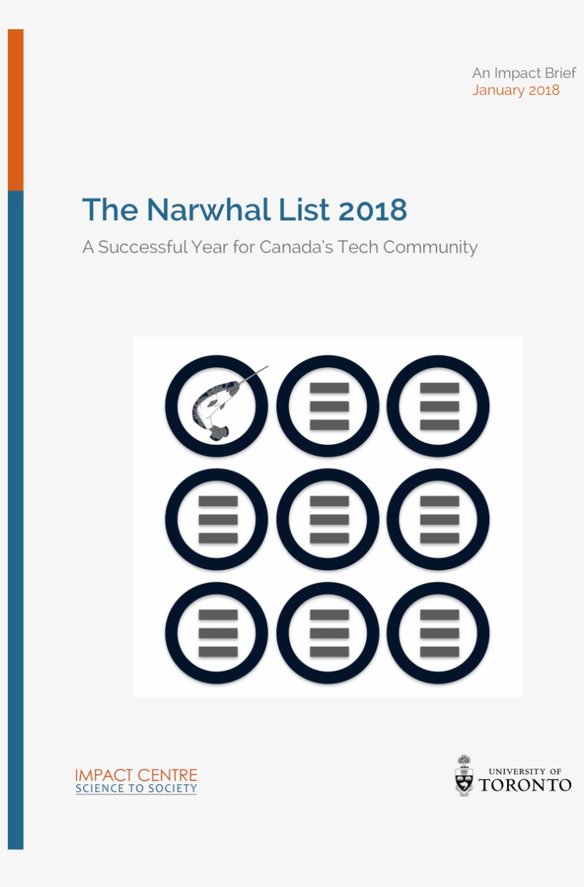 The Narwhal List - Narwhal List, transparent png download