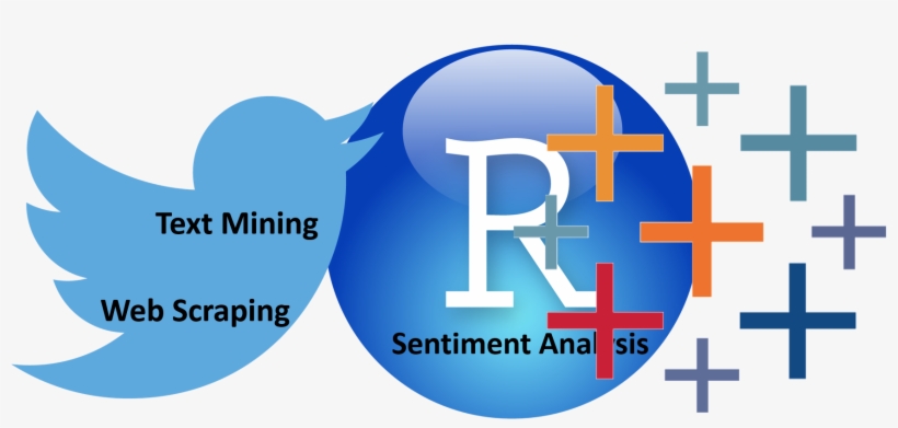 Sentiment Analysis Of Donald Trump's Views On Muslims - Tableau Sample Sentiment Analysis, transparent png download