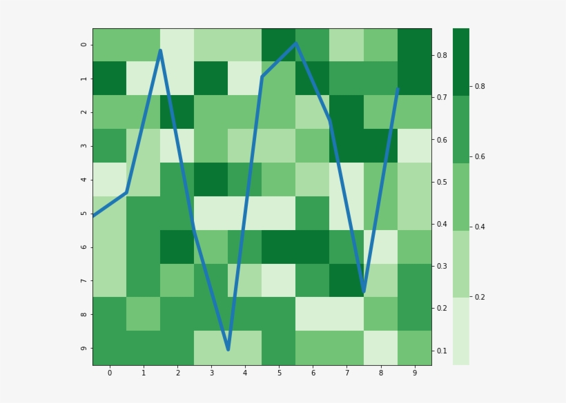 Enter Image Description Here - Plot, transparent png download