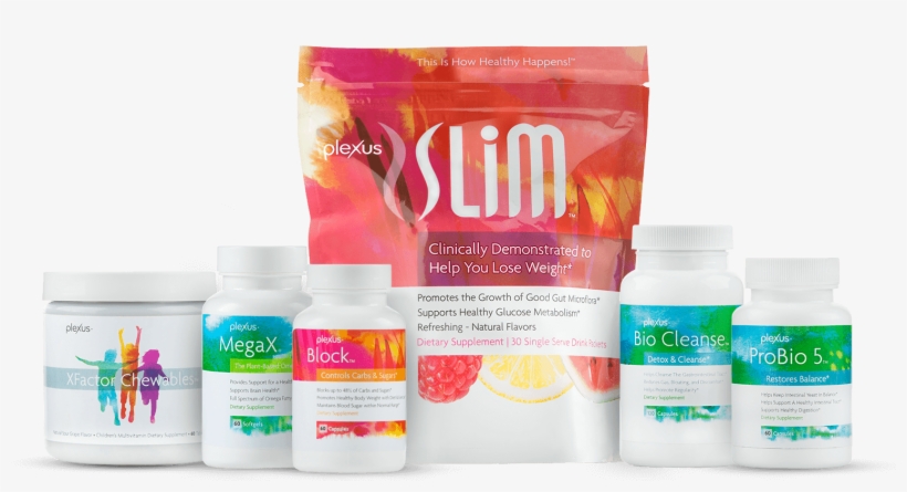 All Plexus Products, transparent png download