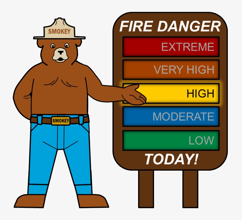 0 Replies 14 Retweets 18 Likes - Smokey The Bear Fire Danger Low, transparent png download