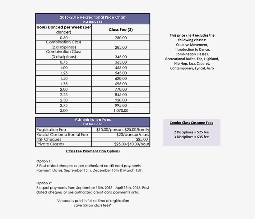 Fee Schedule Rec - Document, transparent png download