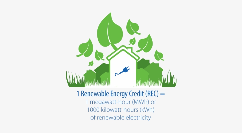 Subscriptions - Logo For Green Electricity, transparent png download
