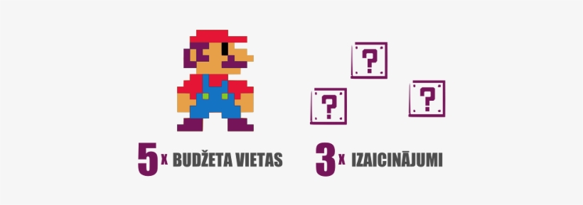 Izsludinām Konkursu Uz Piecām Budžeta Vietām Uz Kādu - Super Mario, transparent png download