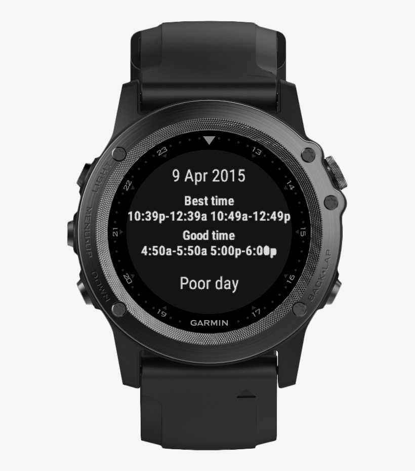 Ar Tā Exotm Tipa Antenu Un Augstas Izšķirtspējas Gps - Тактические Часы, transparent png download