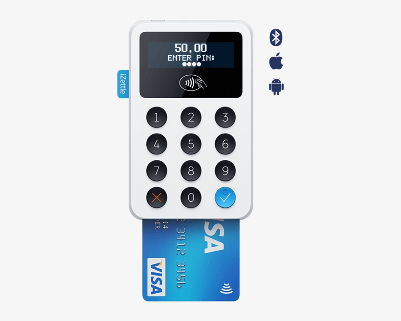 Maquinão Izettle - Izettle Credit Card Reader / Card Terminal / Card Machine, transparent png download