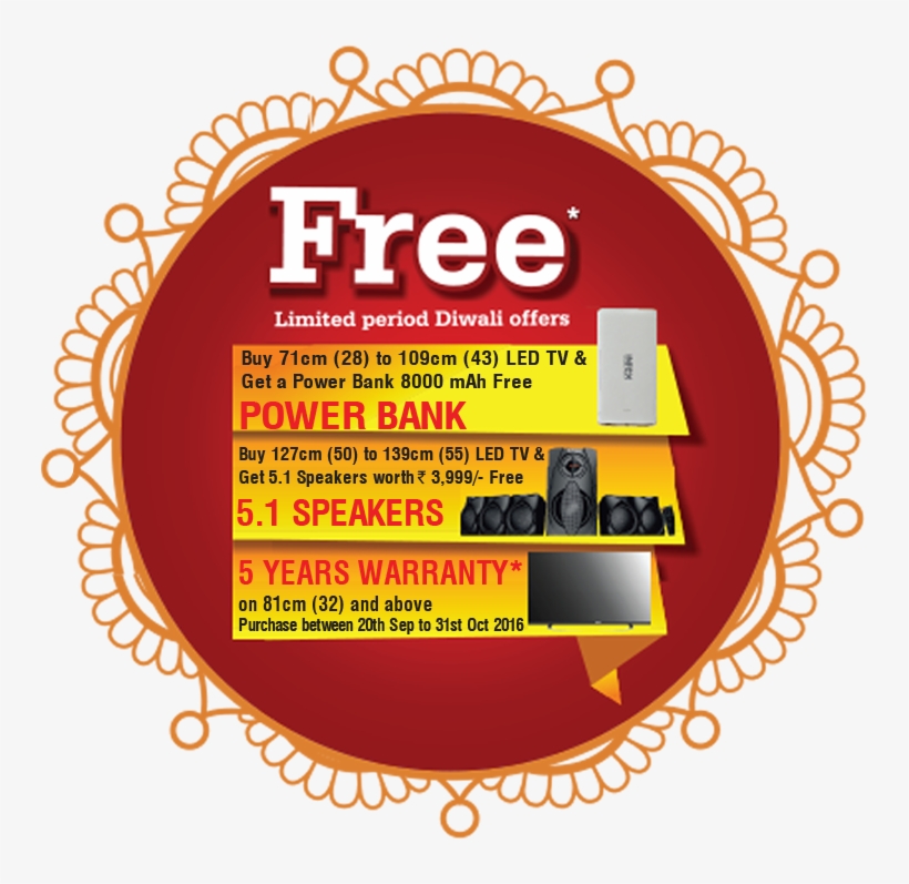 Free-icon - Circle, transparent png download