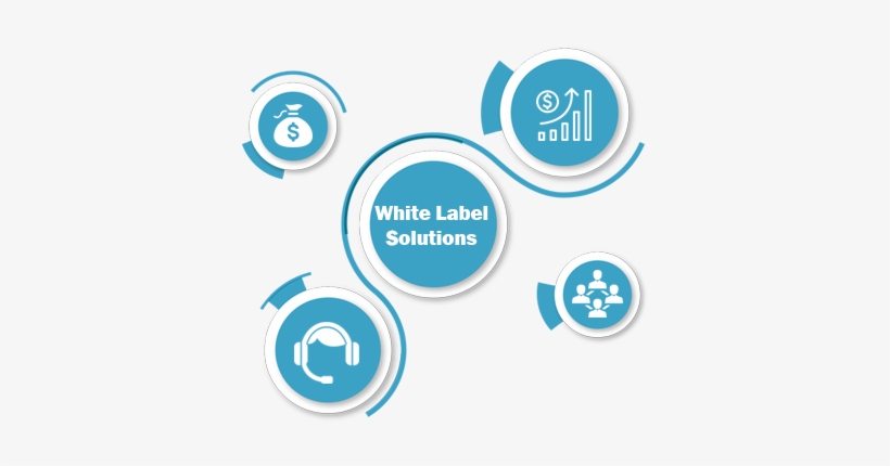 White Label Partners - White Label Travel Portal, transparent png download