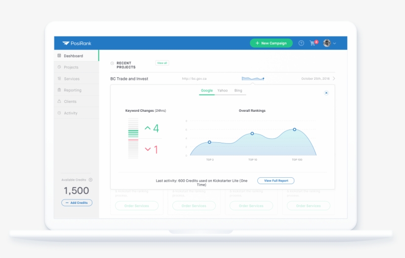 The - Dashboard, transparent png download