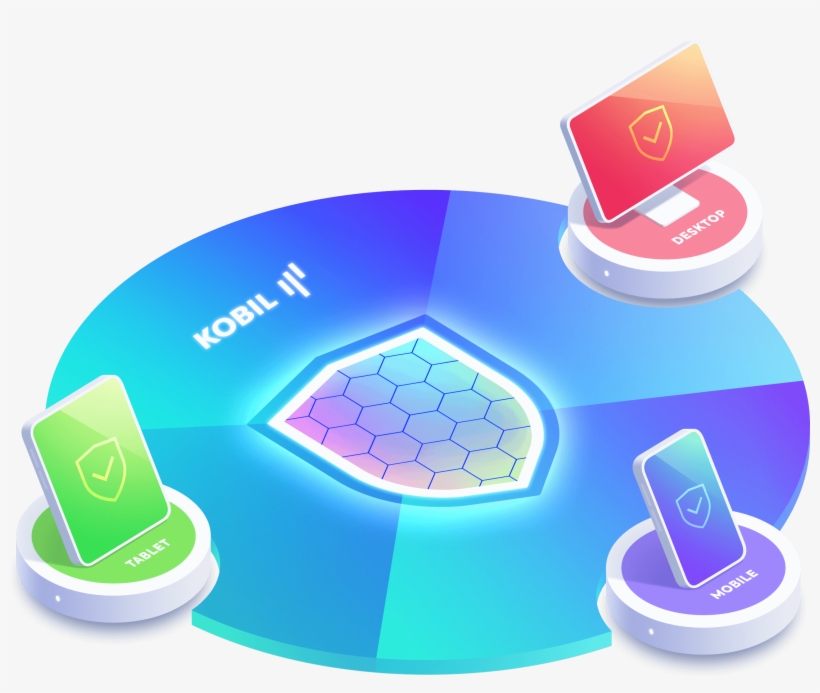 Kobil White Label Apps - Inflatable, transparent png download