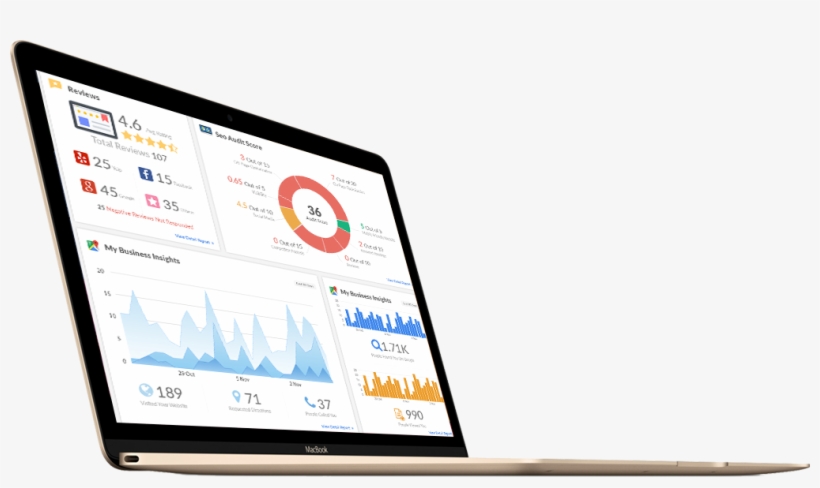 Try It Free For 15 Days - Digital Marketing, transparent png download