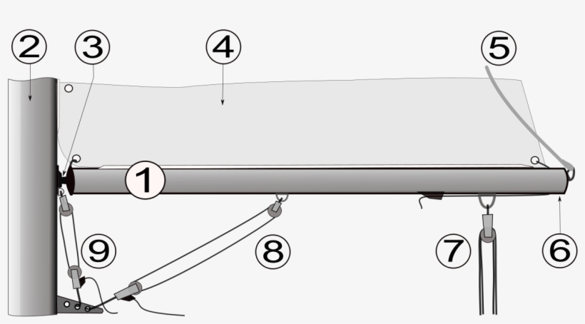 Segel Dirk, transparent png download