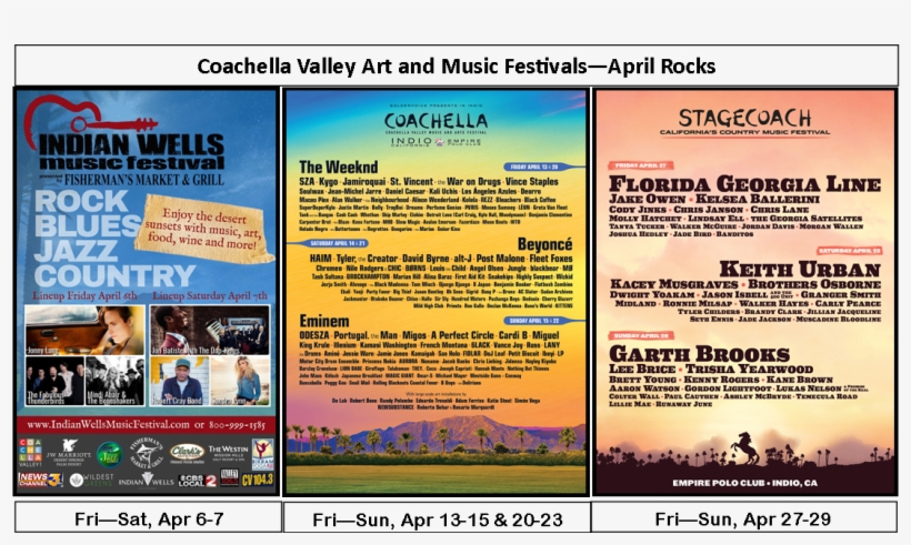 Desert Lifestyle Report, April - Palm Springs, transparent png download