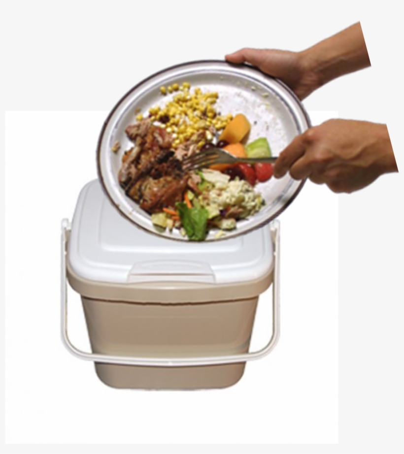 To Find Out If You Are Week A Or Week B, Please Call - Food, transparent png download